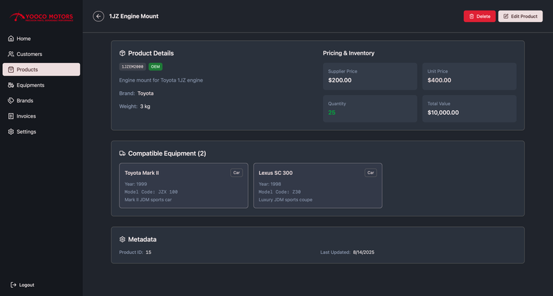 Yooco Motors product info