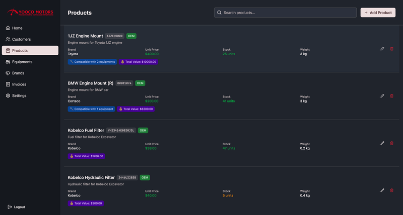 Yooco Motors products